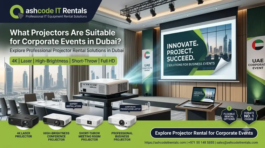 Projector rental for corporate event
